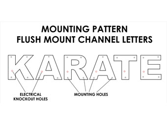 How to Perform Channel Letter Installs - Sign Builder Illustrated, The  How-To Sign Industry Magazine  Electricity Wiring Diagram Channel Letter    Sign Builder Illustrated