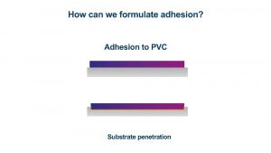 ink adhesion pvc film