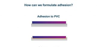 ink adhesion pvc film