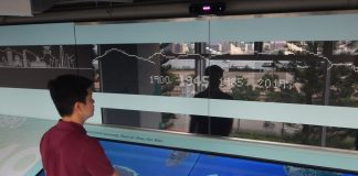 multitouch technology digital signage