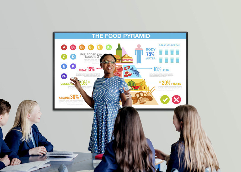 The 4K Ultra-HD Sharp 4T-B80CT1U AQUOS BOARD® interactive display