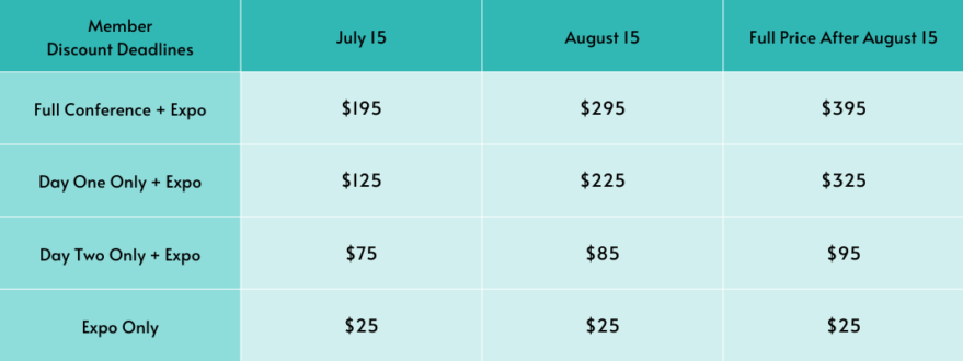 NSSA Member Table