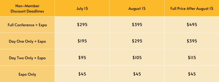 Nonmember Pricing NSSA