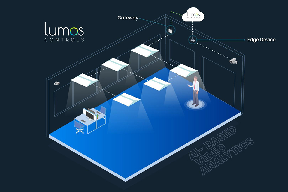 2023 LightFair Innovation Award Winners