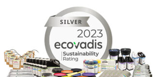 Nazdar Sustainability