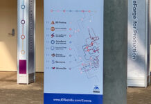 Flexible Printed Graphics