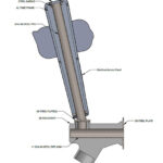 QualityMfg_Diagram_Operation