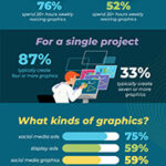 Infographic_Resizing_Graphics
