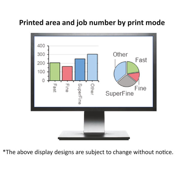 Print Information