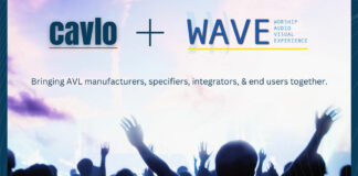 cavlo wave event